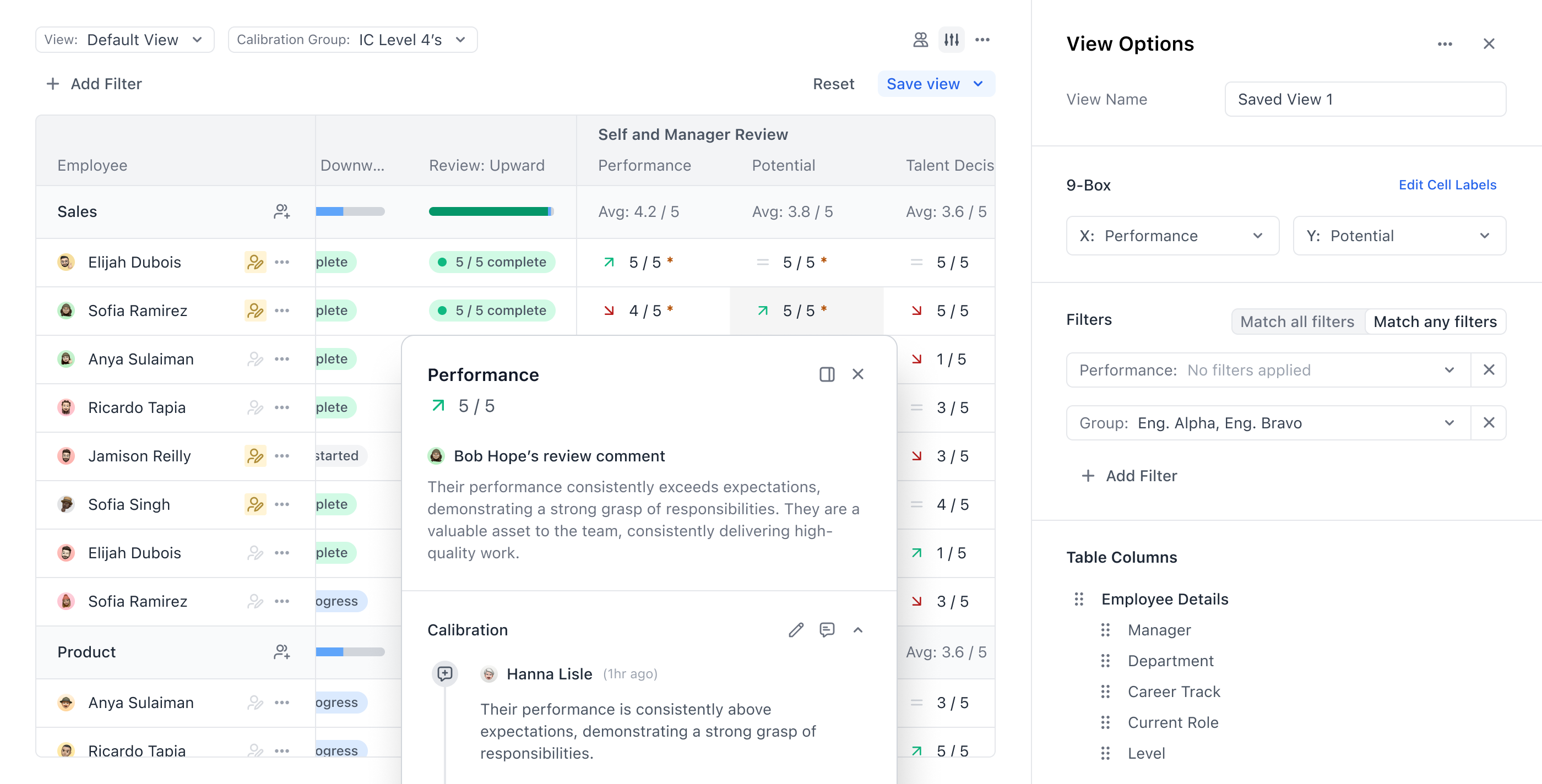 Topicflow calibration table full view